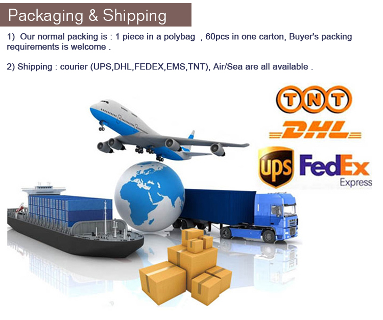 Packaging and Shipping Workflow