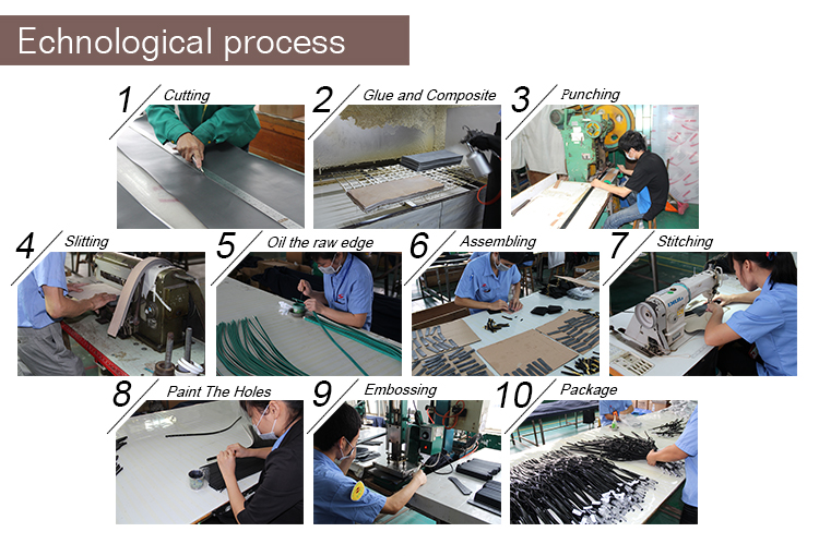 Belt Technological Process