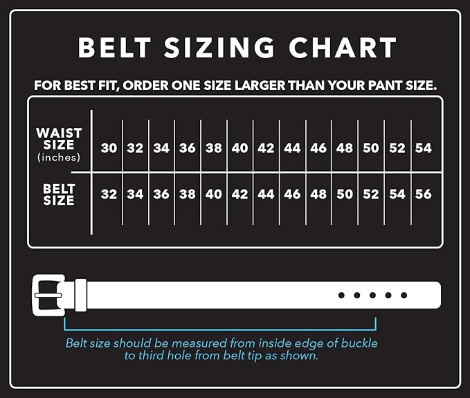 Belt display