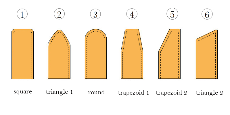 Belt Tail Adjustments