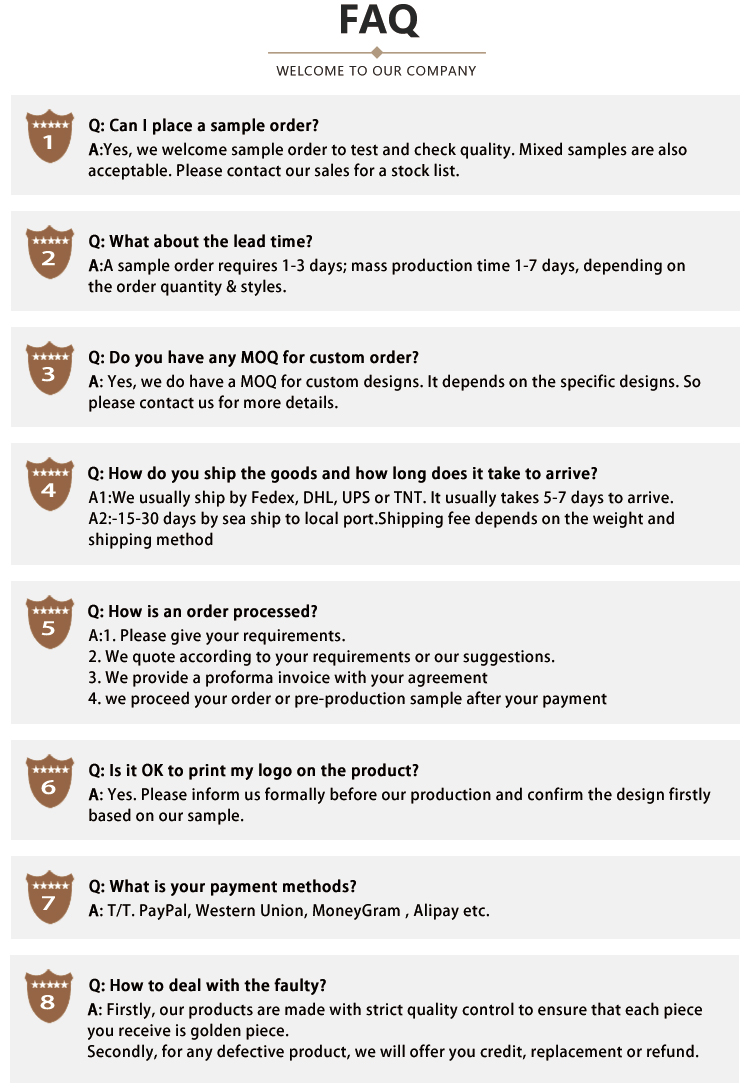 FAQ Details