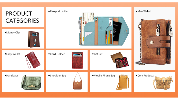 Product Categories Overview