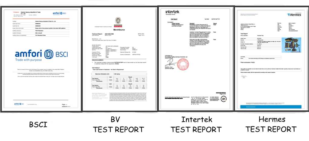Company Production and Testing Standard