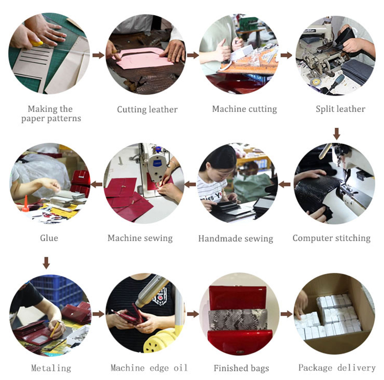 Production Process 1
