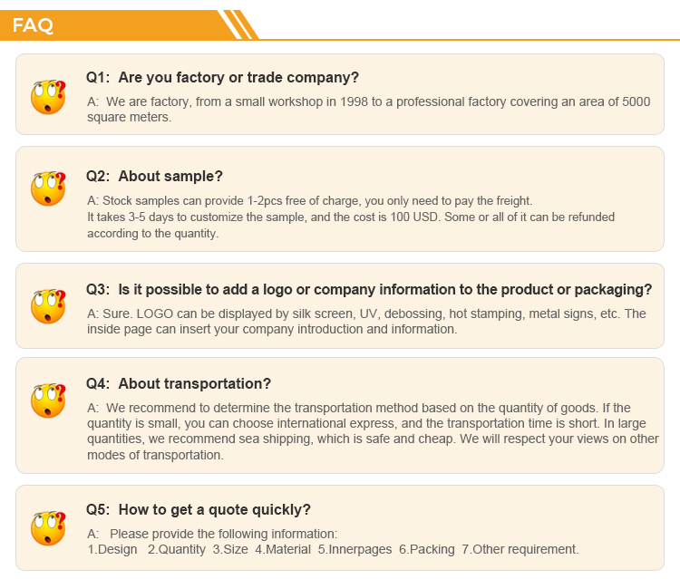 FAQ Infographic 1
