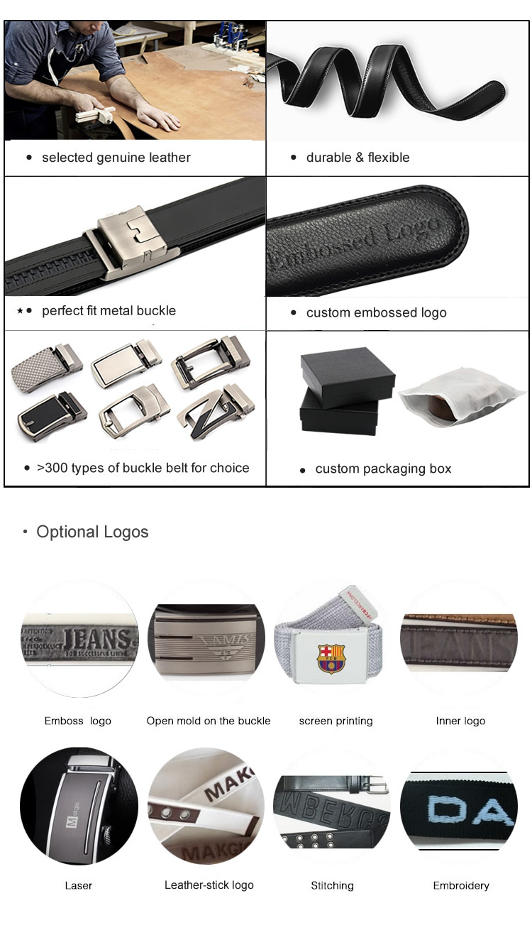 Belt Production Standards