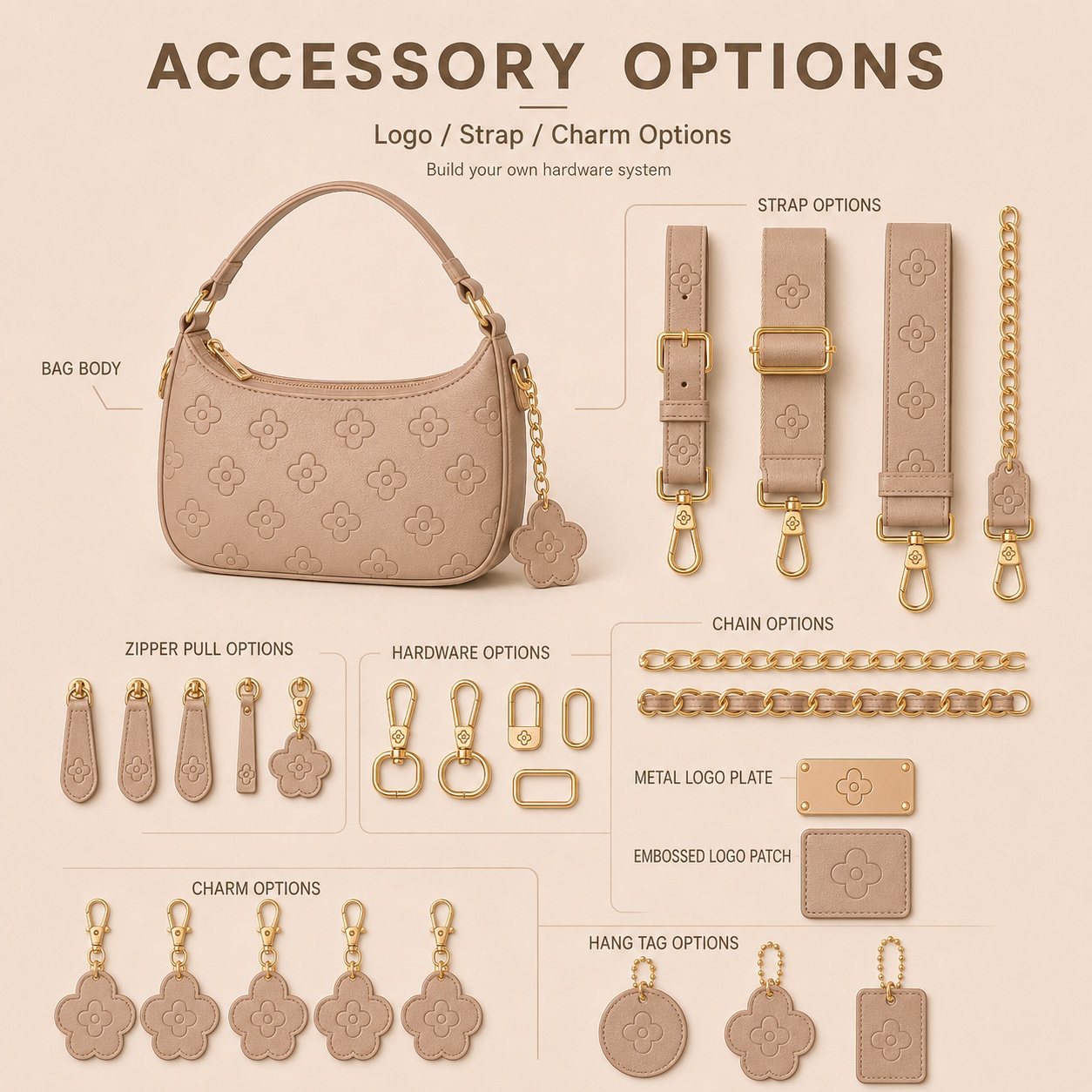 Manufacturer OEM ODM Private Label Embossed Vegan Leather Bag Collection with Custom Logo Color Pattern Hardware Options